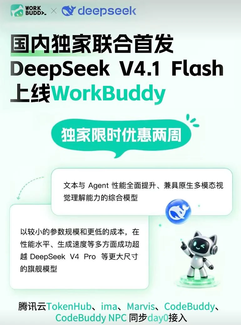 DeepSeek 长文写作配图